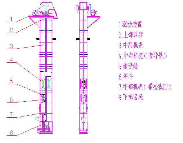 NE、NSE型斗式提升機(jī)